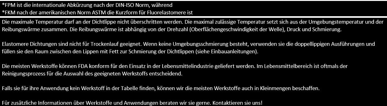 2_Elastomertabelle_DE